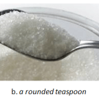 A heaping table spoon…